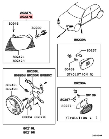 Kierunkowskaz Przedni Prawy Mitsubishi Evo V W Mr