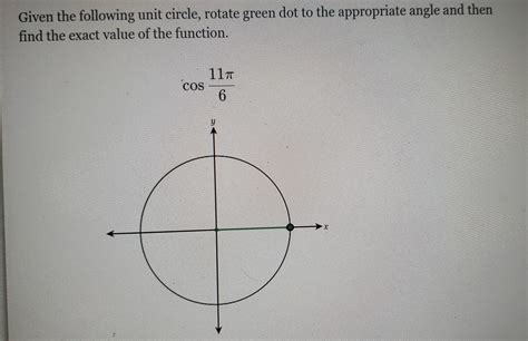 Solved Given The Following Unit Circle Rotate Green Dot To The