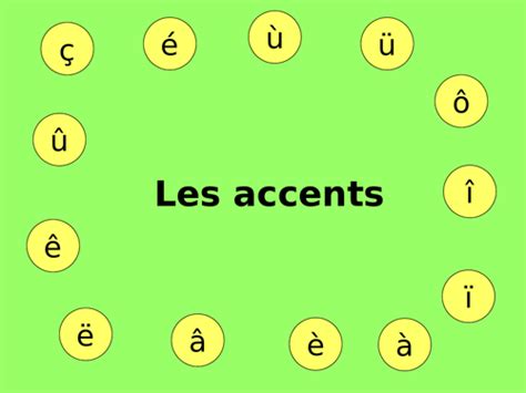 French Accents Teaching Resources