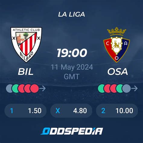 Classificações De Athletic Bilbao X Osasuna - Athletic Bilbao vs Osasuna» Predictions, Odds, Live Score & Stats