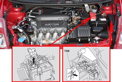 Honda Fit 2012 Fuse Box Diagram