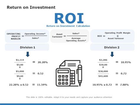 1320 Free Editable Roi Templates For Powerpoint Slideuplift