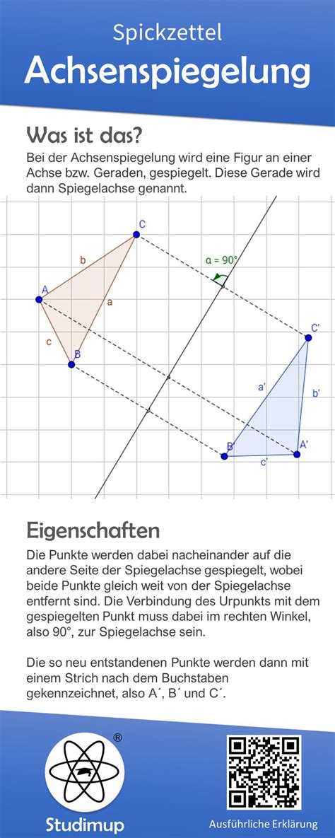 Mathe Spickzettel Studimup De