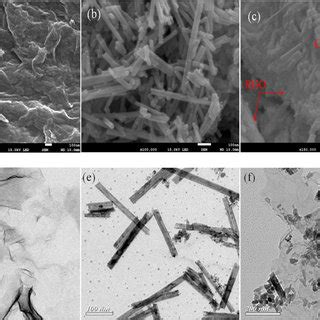 Fe Sem A C And Hr Tem D F Images Of The Rgo Cnw And Cnw Rgo