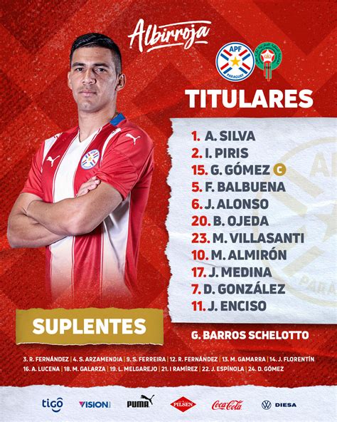 Selección Paraguaya on Twitter Albirroja Equipo confirmado para