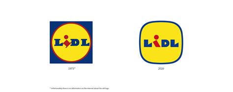 Lidl - Redesign of logo and UI :: Behance