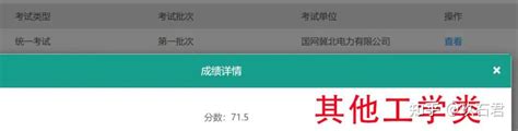 23届国家电网招聘一批笔试成绩出炉，进面通知陆续公布！ 知乎