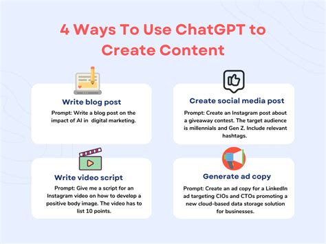 4 Ways To Use Chatgpt To Enhance Your Customer Engagement Strategy