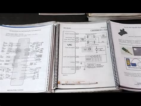 Diagrama El Trico Aula Inje O Mono Ponto Youtube