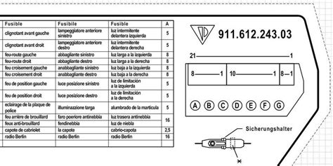 Porsche 991 Fuse Box Diagram Location