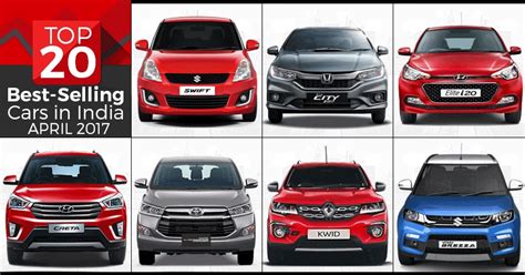 Top 20 Best Selling Cars In India Maxabout News