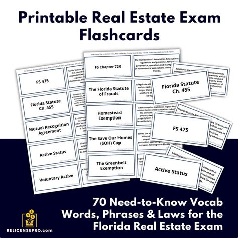 Florida Real Estate Exam Flashcards Printable Real Estate Exam ...