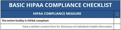 [hipaa Compliance Checklist] Understanding Medical Practice Needs