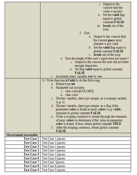 Solved Tasks Activity Mastermindc 1 Copy C Source Code