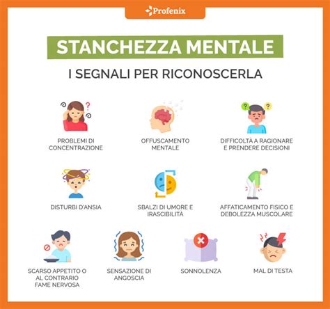 Senso Di Sonnolenza Cheap Sale Emergencydentistry