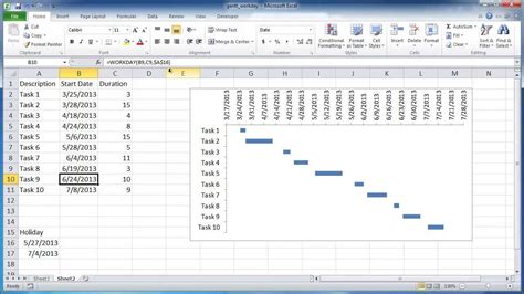 Visio Gantt Chart Without Dates Chart Examples