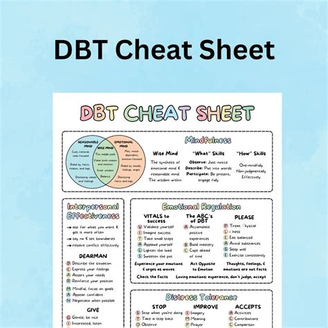 DBT Therapy Cheat Sheet Printable Reference Guide For Dialectical