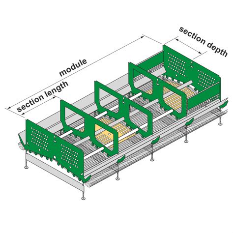 Enriched Cages For Layers Zucami Poultry Equipment