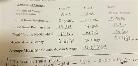 How To Find Mass Percent Of Acetic Acid In Vinegar Lexitrust