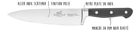 Couteaux Pluton Sabatier International Couteauxduchef