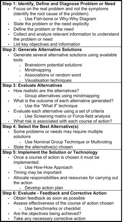 16 Problem Solving Worksheets For Adults Free PDF At Worksheeto