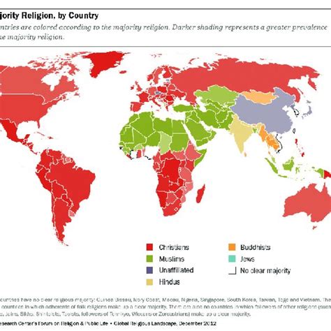 World Population estimates and projections by Religion, 1970-2060 ...