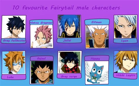 10 Favourite Fairy Tail Male Characters By Sasosakubla On Deviantart