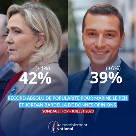 Ewan Blanchet On Twitter Fulgurante Ascension Pour Marine Le Pen