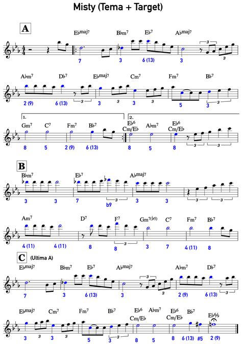 Chord Melody Armonizzazione Di Un Tema Parte 2 Misty Guitar Prof