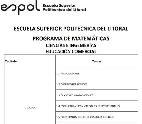 Calculadora De Puntaje De Postulaci N Para La Unach Y Senescyt