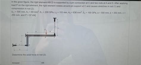 Solved In The Given Figure The Rigid Element Abcd Is