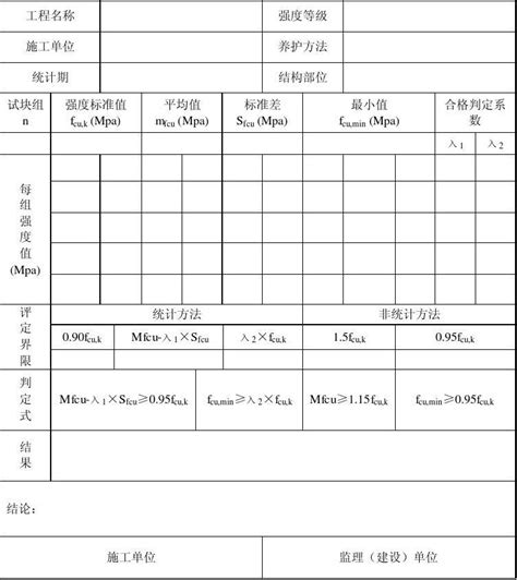 混凝土试块强度评定记录表word文档在线阅读与下载无忧文档