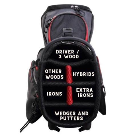 Carry Bag Club Placement At Paul Becker Blog