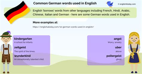 German Words Used In English English Today