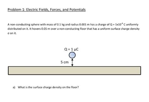 Solved Electric Fields, Forces, and Potentials A | Chegg.com