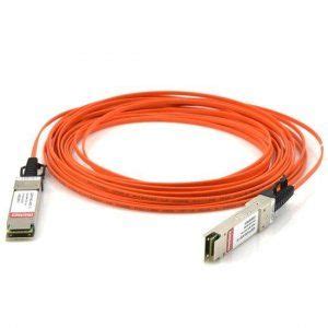 SFP cable | Cable plug, Fiber optic cable, Network solutions