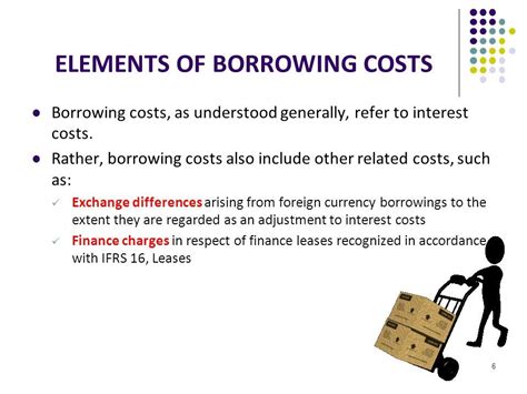 Ias 23 Borrowing Costs Ppt Download