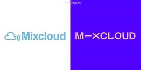 Mixcloud Celebra Su Décimo Aniversario Con Nuevo Logotipo E Identidad