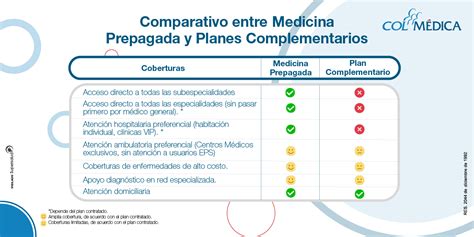 Todo Lo Que Necesitas Saber Sobre El Certificado De Antigüedad Y