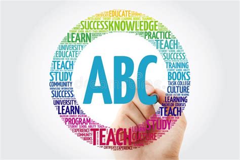 ABC Word Cloud With Marker Education Concept Background Stock Photo