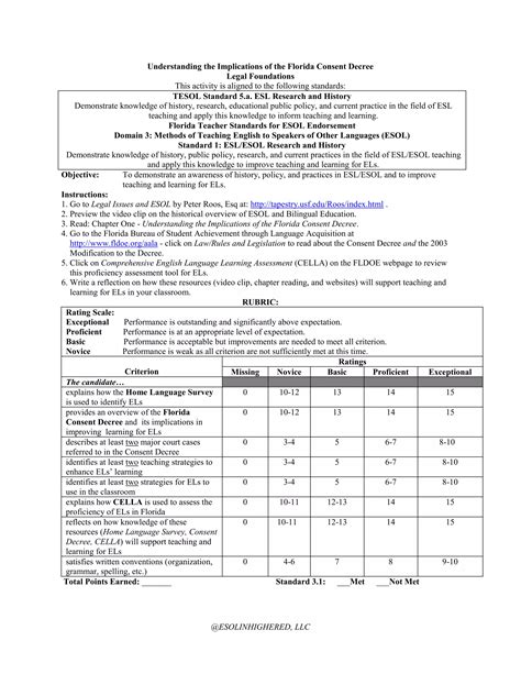 Understanding The Implications Of The Consent Decree Pdf