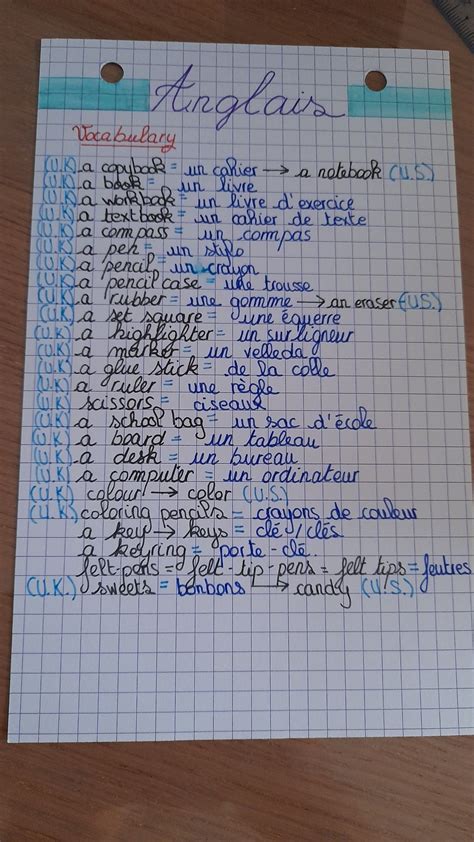 Fiches De R Visions Planificateur De Le On Revision Anglais