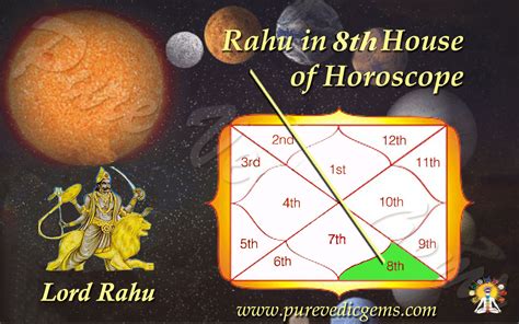 28 Rahu In 8th House Vedic Astrology Astrology Today