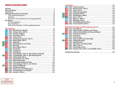 RIESENGEBIRGE guide de randonnée Rother nostromoweb