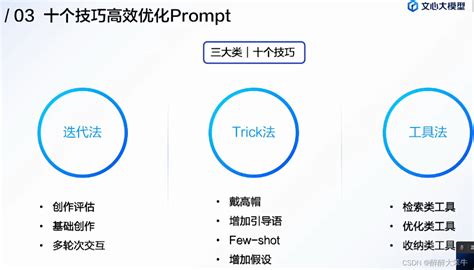 提示词工程师入门 百度文心Prompt课之十大技巧适用所有AI大模型 prompt工程师课程 CSDN博客