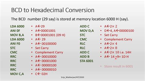 8085 Program To Convert 8 Bit Bcd Number Into Ascii Code Otosection