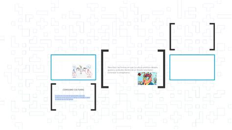 CULTURA Y DESARROLLO HUMANO by Fabian Mendez on Prezi