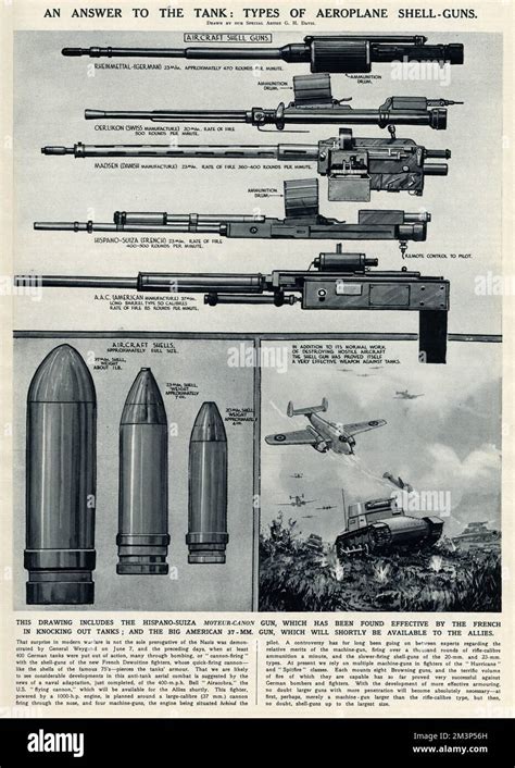 Artillery shells ww2 hi-res stock photography and images - Alamy