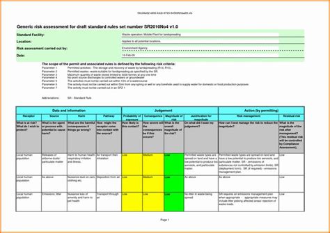 Security Risk Assessment Template New Security Risk Assessment Template