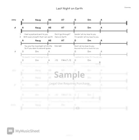 Greenday - Last Night on Earth (Tab) Sheets by @yundy_tm